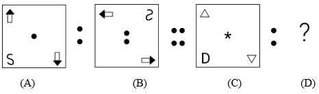 Figure for question 30