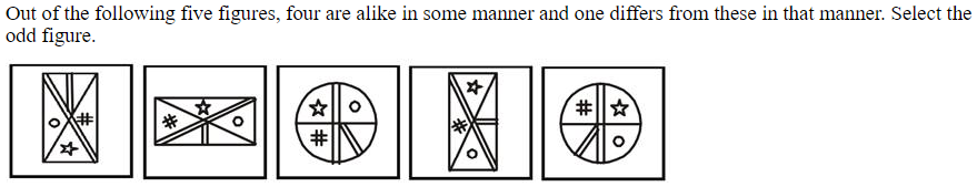 Figure for question 7