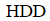 Figure for question 3, option (b)
