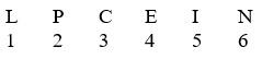 Figure for question 23