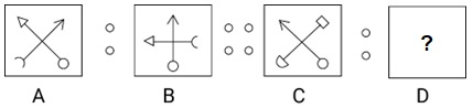 Figure for question 28