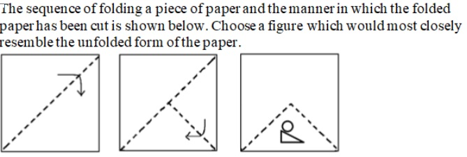 Figure for question 17