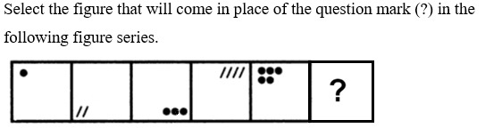Figure for question 30