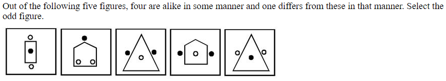 Figure for question 19