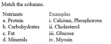 Figure for question 1