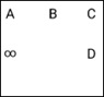 Figure for question 22, option (c)