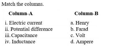 Figure for question 9