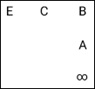 Figure for question 22, option (d)