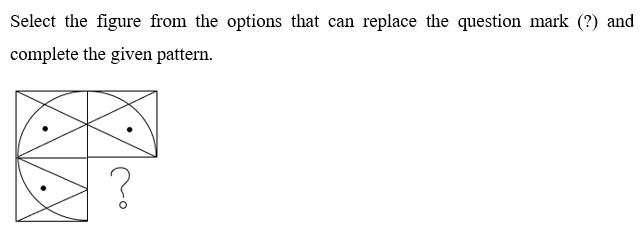 Figure for question 11