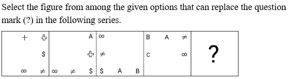 Figure for question 22