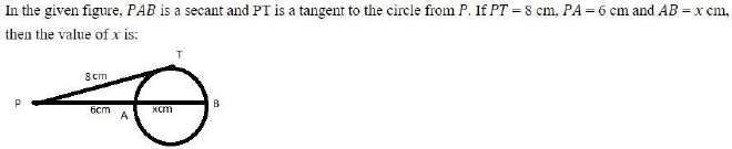 Figure for question 13