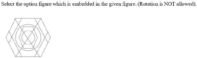 Figure for question 1