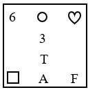 Figure for question 3, option (b)
