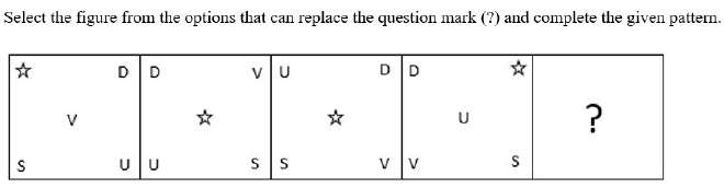Figure for question 23