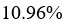 Figure for question 8, option (d)