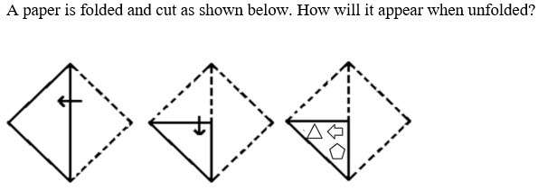 Figure for question 7