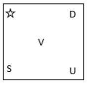 Figure for question 23, option (c)