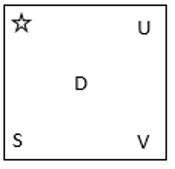 Figure for question 23, option (d)