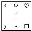Figure for question 3, option (d)