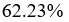Figure for question 8, option (d)