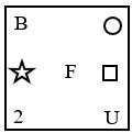 Figure for question 1, option (a)