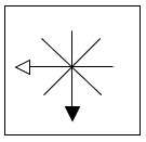 Figure for question 3, option (b)