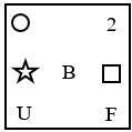 Figure for question 1, option (d)