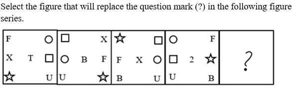 Figure for question 1