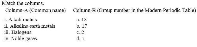 Figure for question 4