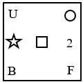 Figure for question 1, option (c)