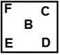 Figure for question 22, option (c)