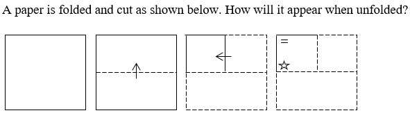 Figure for question 2