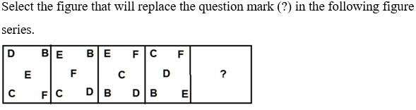 Figure for question 22