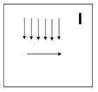 Figure for question 9, option (b)
