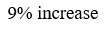 Figure for question 21, option (b)