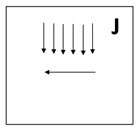 Figure for question 9, option (c)