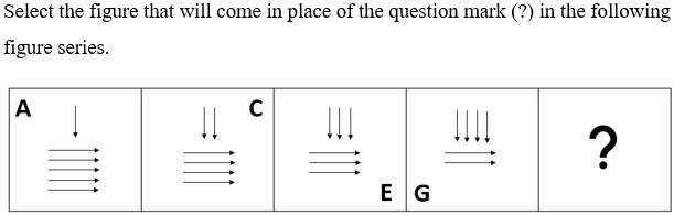 Figure for question 9