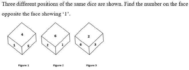 Figure for question 12