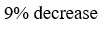 Figure for question 21, option (d)