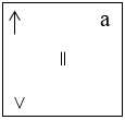 Figure for question 3, option (b)