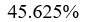 Figure for question 13, option (a)