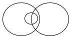 Figure for question 8, option (a)
