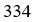 Figure for question 1, option (c)