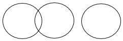 Figure for question 8, option (c)