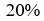 Figure for question 20, option (b)