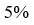 Figure for question 22, option (c)