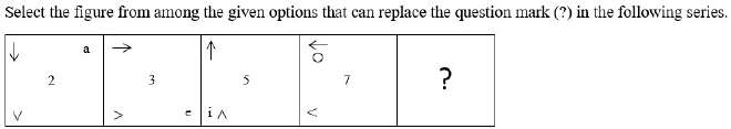 Figure for question 3