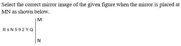 Figure for question 2