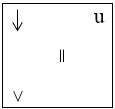 Figure for question 3, option (c)