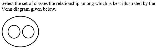 Figure for question 22